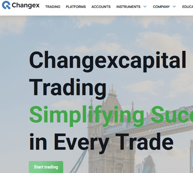 Changex Capital Changexcapital Ltd Unauthorized Website