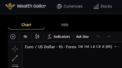 Wealth Sailor - Review of Unauthorized Website